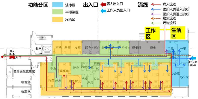 日程表低可信度描述已自动生成