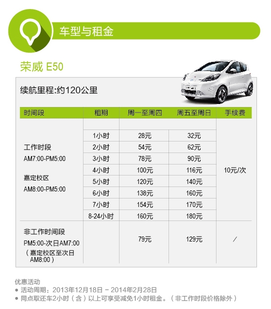 EV-租赁价格-E50